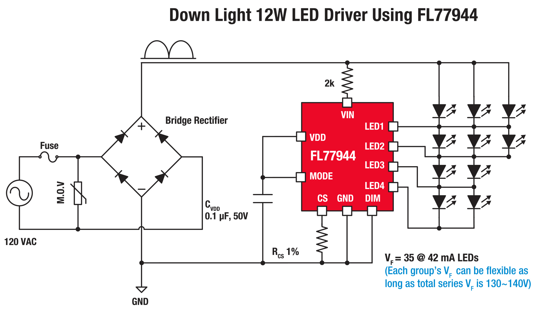 LED 직접 AC 구동 솔루션 onsemi DigiKey